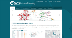 Desktop Screenshot of leidenranking.com